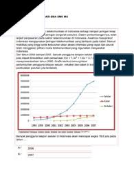 Jumlah yang didapatkan adalah 224. Contoh Soal Asesmen Kompetensi Minimal Numerasi Sma