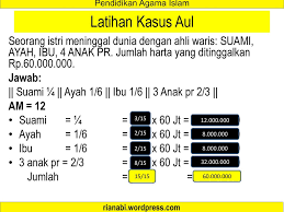 Menurut istilah syara', faraid adalah pembahagian harta seorang islam yang telah meninggal dunia dan tidak meninggalkan wasiat sebelum kematiannya. Fiqih Mawaris Rian Hidayat S Pd I Urgensi Definisi Hibah Wasiat Rukun Ppt Download