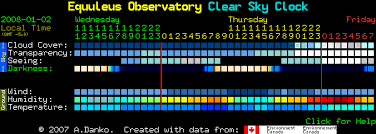 File Clear Sky Clock Sample Gif Wikipedia