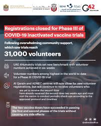 مكتب أبوظبي الإعلامي On Twitter Registrations For The Phase Iii Trials Of The Covid 19 Inactivated Vaccine Have Exceeded Targeted Testing Numbers Following An Overwhelming Community Response 31k Volunteers Registered For The Trials