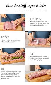 Pork tenderloin is lean and juicy when properly cooked but has a fairly mild flavor. How To Stuff A Pork Loin Pork Loin Roast Recipes Tenderloin Recipes Cooking