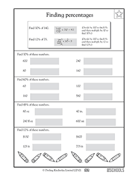 Given a number, finding the value that is some percentage of that value is another common skill. Finding Percentages 5th Grade Math Worksheet Greatschools