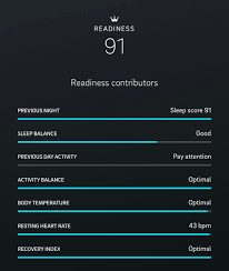 Just ponder the notion that without it you would not be able to search for these important vocabulary words! Oura Ring Review Discount Code Justin Bravo