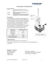 Determination Of Melting Points