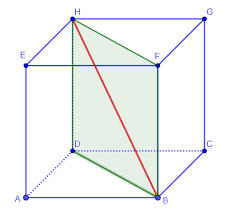 Was ist ein gebiet mit einem besonders hohen risiko (oft auch: Http Www Andiraez Ch Schule Lehrmittelmathematik1 9 Wuerfel Und Quader Pdf