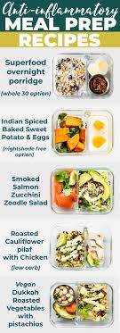 Anti Inflammatory Diet Meal Prep Recipes Challenge Cotter Crunch In 2020 Anti Inflammatory Diet Recipes Ketogenic Diet Meal Plan Diet Meal Plans