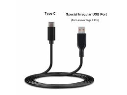 You can now organize and restart. Usb Ports Not Working Lenovo Ideapad 110