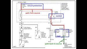 Learn to read electrical and electronic circuit diagrams or schematics. The Trainer 32 How To Read An Automotive Block Wiring Diagram Youtube