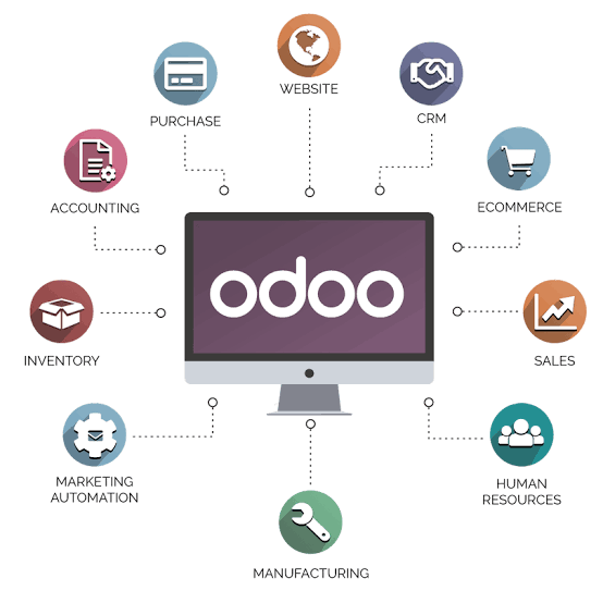 Odoo ERP