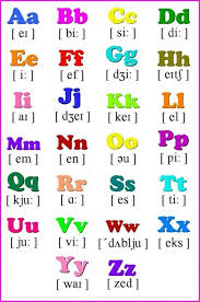 Schau dir unsere auswahl an english alphabet an, um die tollsten einzigartigen oder spezialgefertigten handgemachten stücke aus unseren shops für lernen . El Abecedario En Ingles Pronunciacion Youtube Learning English For Kids Teach English To Kids English Alphabet