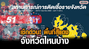 ประกาศ 8 ข้อกำหนดคุมโควิด เข้มพื้นที่สีแดง ผุดด่านคัดกรองเดินทางข้ามจังหวัด. Vre0kgne4okj9m
