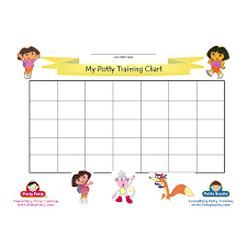 Dora The Explorer Potty Training Chart Potty Training Concepts