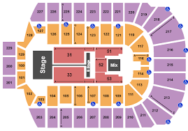 Tobymac Blue Cross Arena Tickets Tobymac March 30 Tickets