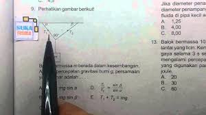 Dari penjelasan tersebut, dapat disimpulkan definisi gaya tegangan tali sebagai berikut. Latihan Un Fisika Sma Youtube