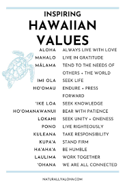 Check spelling or type a new query. Hawaiian Values To Inspire Your Life Hawaiian Words And Meanings Hawaiian Words Hawaiian Quotes