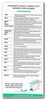 Essay Essaywriting Sample Critique Essay How To Be A Good Essay Writer A Research Report Sample Simple Essay Words Essay Writing College Application Essay