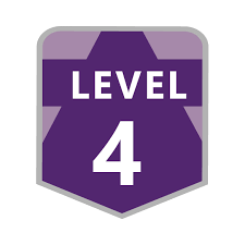 Maximum securit for violent offenders, murderers etc. Level 4 Microsoft Dynamics Community Badges