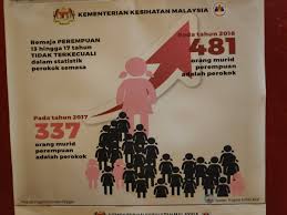 Halaman popular nasional yang lain. Md Sh Ni Bdull H Rasuahbusters Sayno2rasuah On Twitter Infosihat2u Forum Menangani Gejala Merokok Di Kalangan Pelajar Sekolah