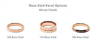 We're here to help you choose the best gold karat for your wedding ring. 10k Vs 14k And 14k Vs 18k Gold Here S The Difference Holden
