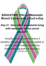 Pin On Cancer