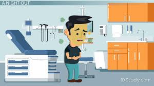 There are hospitality law courses that allow you to learn enough information and knowledge to help you recognize situations where there could be a legal problem or potential lawsuit. Hospitality Laws Regulations Video Lesson Transcript Study Com
