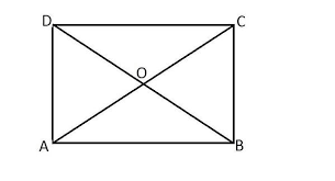 Persegi merupakan jenis bangun 2 dimensi dimana hanya mempunyai ukuran panjang dan lebar. Macam Macam Sifat Bangun Segi Empat Matematika Kelas 7
