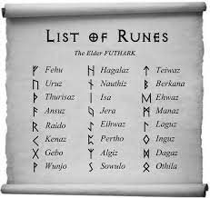 Frases En Nordico Antiguo Google Search Nordic Runes Viking Runes Elder Futhark Runes Arte nórdico alfabeto de tipografía tatuaje maori tatuajes vikingos runas amuletos celta bad magical tattoos. viking runes