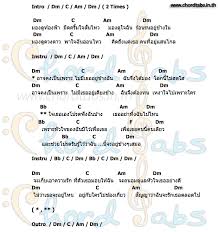 ผลการค นหาร ปภาพสำหร บ คอร ดเพลงส ดท ายก อนถ กประหาร เพลง