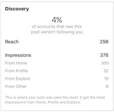 On the top section of the insights screen, you will see the number of likes you earned, comments and direct messages. How To Use Instagram Insights In 9 Easy Steps