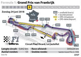 Gepubliceerd op 29 sep 2007 16:06. Gp In Frankrijk Circuit Van De Grote Gaap Formule 1 Ad Nl