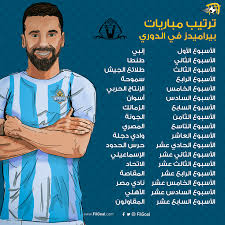 قال سيد عبد الحفيظ مدير الكرة في الأهلي إن الجهاز الفني للفريق بقيادة بيتسو موسيماني، يدرس إقامة مباراة ودية نهاية الأسبوع الجاري. Filgoal Ø£Ø®Ø¨Ø§Ø± Ù‚Ø±Ø¹Ø© Ø§Ù„Ø¯ÙˆØ±ÙŠ ØªØ¹Ø±Ù Ø¹Ù„Ù‰ ØªØ±ØªÙŠØ¨ Ù…Ø¨Ø§Ø±ÙŠØ§Øª Ø§Ù„Ø£Ù†Ø¯ÙŠØ© Ø§Ù„Ø¬Ù…Ø§Ù‡ÙŠØ±ÙŠØ© ÙÙŠ Ø§Ù„Ù…ÙˆØ³Ù… Ø§Ù„Ø¬Ø¯ÙŠØ¯