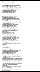 Union pacific railroad / telephone On Sbmptnfess On Twitter Titipan Ptn Ini Unpad Tuh Beneran Gada Uang Pangkalnya Ya Atau Emang Yg Gada Uang Pangkalnya Itu Cuma Univ Tertentu Aja Https T Co Q96ghx1vsh