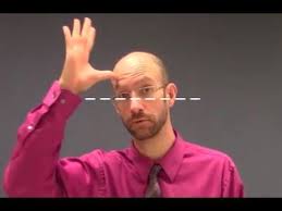 Asl Happy Birthday In Sign Language Gender Distinction Asl American Sign Language American Sign Language Sign Language Asl