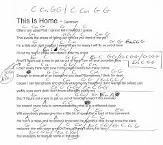This Is Home Cavetown Guitar Chord Chart Ukulele Chords Songs Ukulele Songs Ukulele Music
