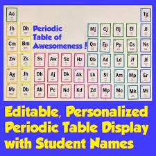 Pin On Science Classroom