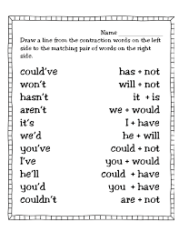 Contractions Worksheets For Grade 2 2nd Grade Worksheets Grade Spelling 2nd Grade Spelling Words