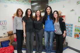 Supporting child care and early learning. Essential Workers Can Apply For No Cost Child Care South Florida Sun Sentinel