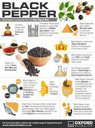 Pin By Lori Hawley Jones On A Herb Vitamin Definition Food Health Benefits Healing Food Nutrition