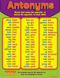 Antonyms Chart Easy Way To Increase Vocabulary And Reinforce Reading Skills Includes Reproducible Worksheets Activities Learn English Vocabulary Antonyms