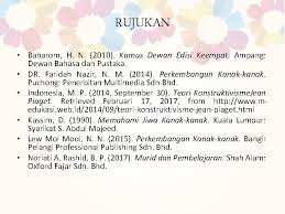 Kamus dewan edisi keempat rujukan. Edup 3033 Murid Dan Pembelajaran Disediakan Oleh Nur