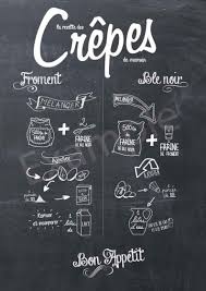 Recette Des Crepes Telechargement Numerique Effet Tableau Noir Etsy Pancake Shop Crepe Cafe Crepes
