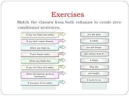 Some of the worksheets displayed are the zero conditional the logical conditional, name date grammar work zero conditional with, zero and first conditional if condition result, conditional. Zero Conditional What Is Zero Conditional Zero Conditional Is A Structure Used To Talk About General Truths That Is Things That Always Happen Under Ppt Descargar