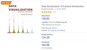 Recommended Books On Data Visualization Paulvanderlaken Com
