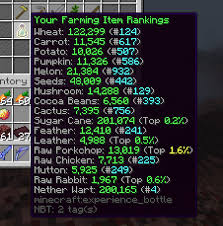 I'm trying to grind for thorns. The Skyblock Leaderboard Nearly 200k Total Viewers Hypixel Minecraft Server And Maps