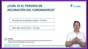 Cual Es El Periodo De Incubacion Coronavirus Youtube
