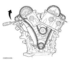 Fuse box diagram (location and assignment of electrical fuses) for dodge / chrysler neon (2000, 2001, 2002, 2003, 2004, 2005). Dodge Intrepid Engine Diagram Wiring Diagram Remote