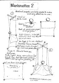 How To Make A Marionette Puppet Out Of Wood Instructions For Simple Easy To Make Cloth Marionettes Marionette Puppet Puppet Patterns Puppetry