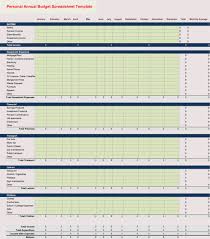 5 Free Personal Yearly Budget Templates For Excel Personal Budget Template Excel Budget Template Budget Template