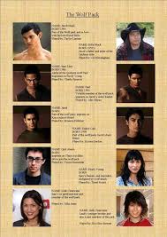 The pack is a thriller directed by nick robertson and music by tom schutzinger. New Moon Movie Photo The Wolf Pack Twilight Wolf Pack New Moon Movie Twilight Saga