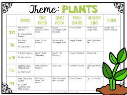 Tot School Plants Mrs Plemons Kindergarten Lesson Plans For Toddlers Preschool Lesson Plans Toddler Lessons